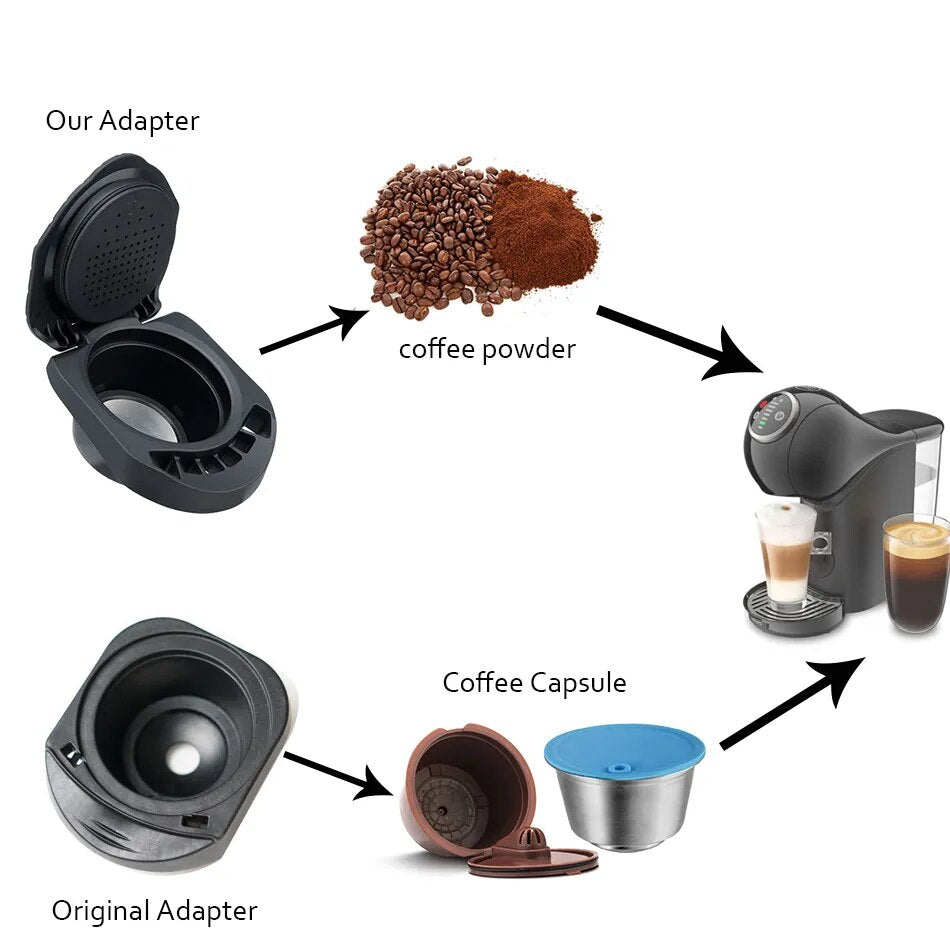 iCafilas  Refillable Adapter for Dolce Gusto Coffee Capsule Nescafe  Reusable Capsule Transfer Compatible with Geino Mahcine