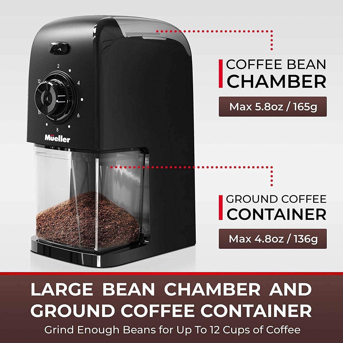 Mueller SuperGrind Burr Coffee Grinder Electric with Removable Burr